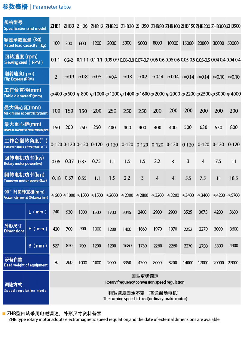 焊接變位機2(2).jpg